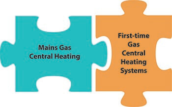 What Does A First Time Central Heating Grant Cover?